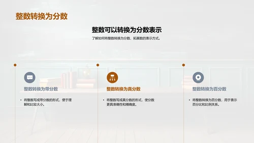 数学之旅：探索分数与整数