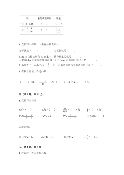 苏教版六年级数学小升初试卷及完整答案【名师系列】.docx