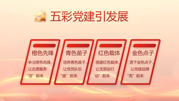 党支部党员大会工作总结汇报动态PPT