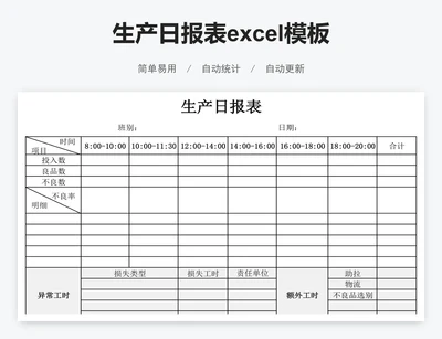 生产日报表excel模板