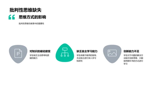 教育模式答辩报告PPT模板