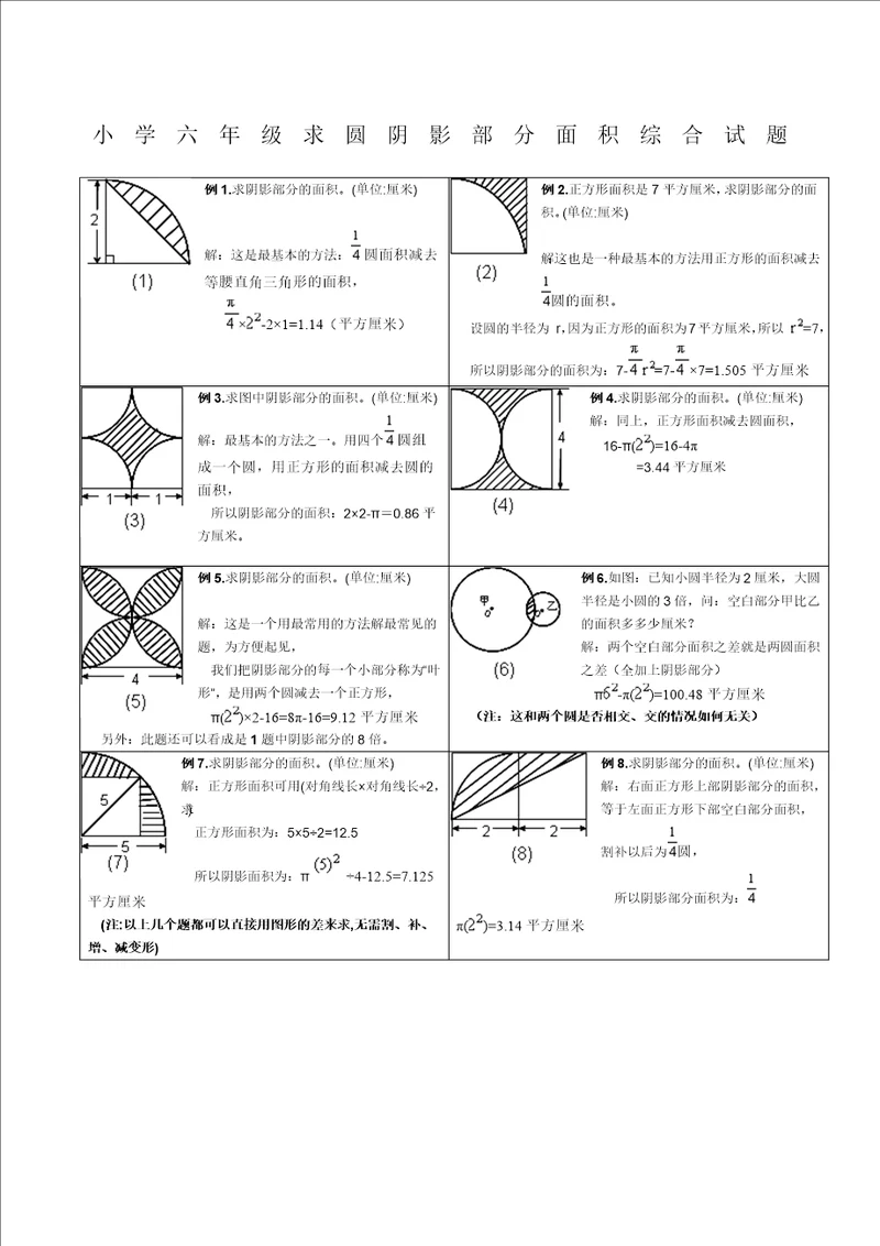 小学六年级求圆阴影部分面积综合试题