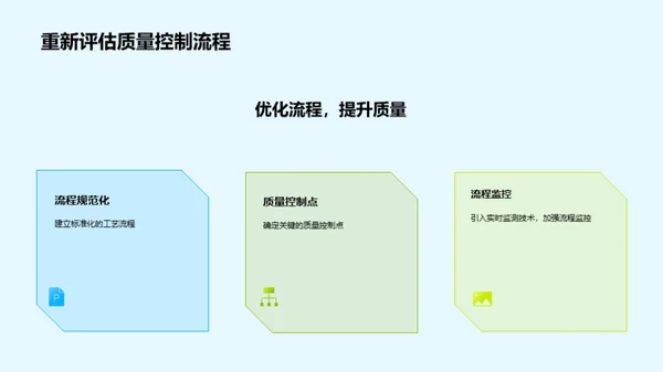 农产品品质革新之路