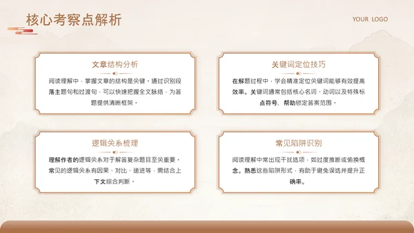 黄色中国风语文阅读理解高分技巧全解析PPT