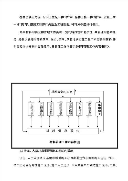 公路改建关键工程综合施工组织设计