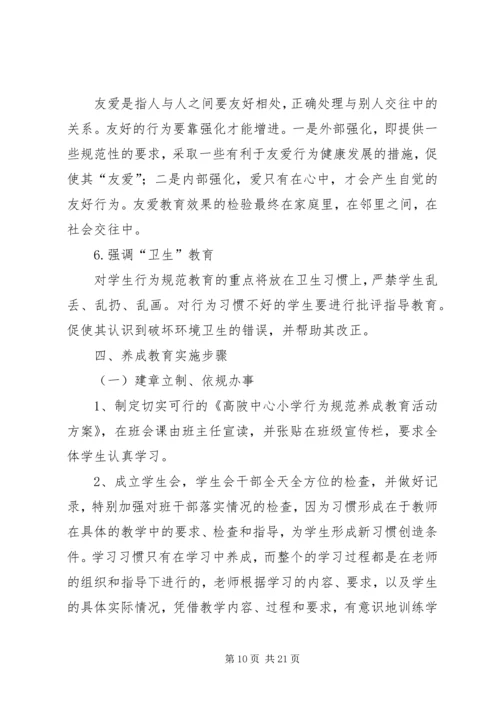 行为规范养成月活动方案_1.docx