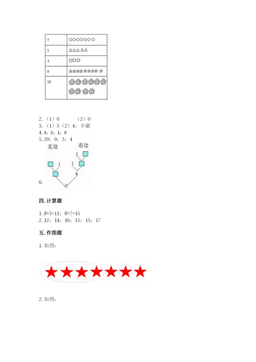 北师大版一年级上册数学期末测试卷附参考答案【培优b卷】.docx