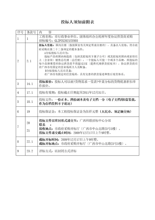 办公耗材协议供货商采购方案