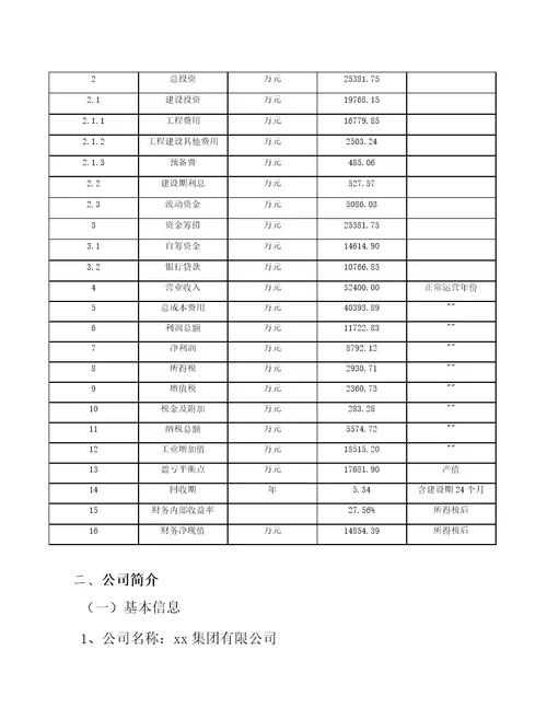 聚苯硫醚纤维项目工程组织管理范文