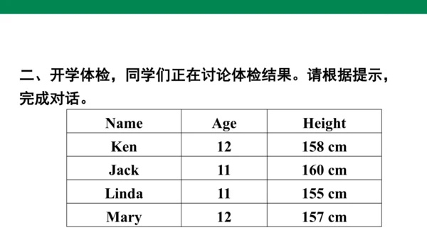 Unit 1　How tall are you？专项练习课件(共64张PPT)