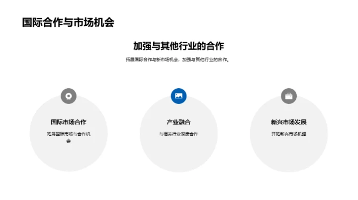 体育会展业的蓬勃发展