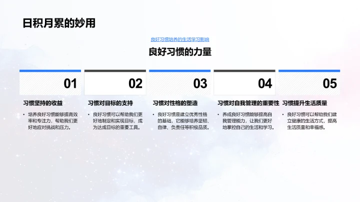 习惯养成及实践