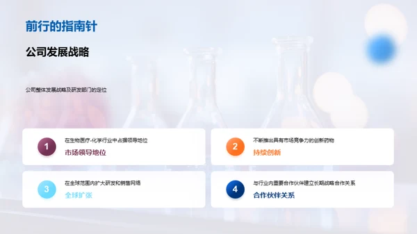 化学药品研发季度总结