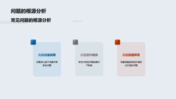 探索科学实验之路