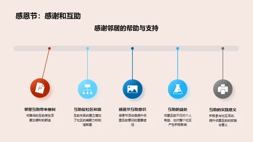 邻里互助的力量