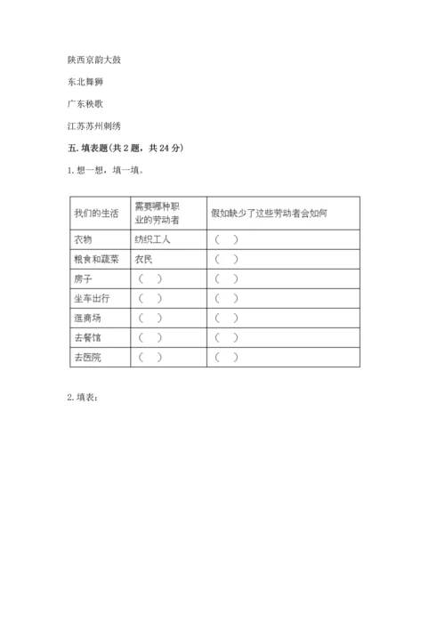 部编版四年级下册道德与法治《期末测试卷》含答案.docx