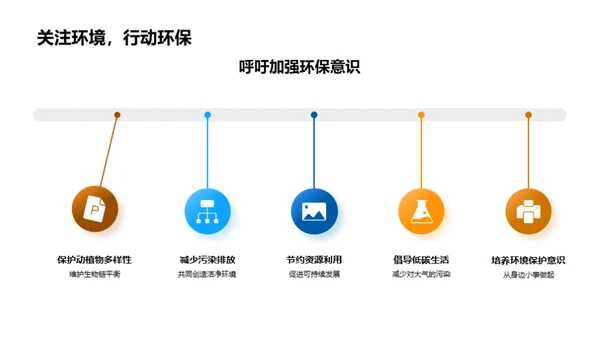 小满节气与生态环保