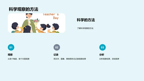 科学生活：揭秘小学科学