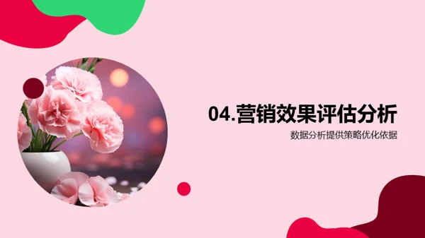 母亲节新媒体营销