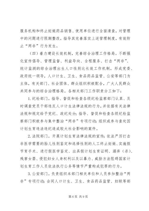 计生委两非整治工作方案.docx