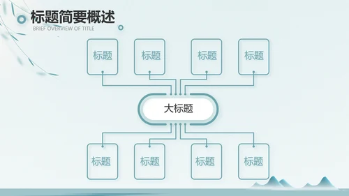 绿色中国风茶文化工作报告动态PPT