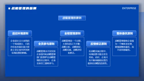 蓝色商务风企业文化战略未来管理培训通用PPT