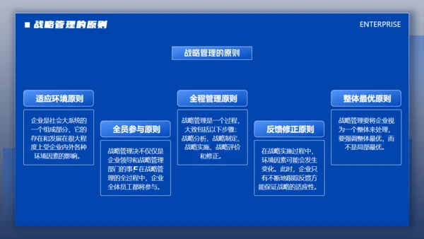 蓝色商务风企业文化战略未来管理培训通用PPT
