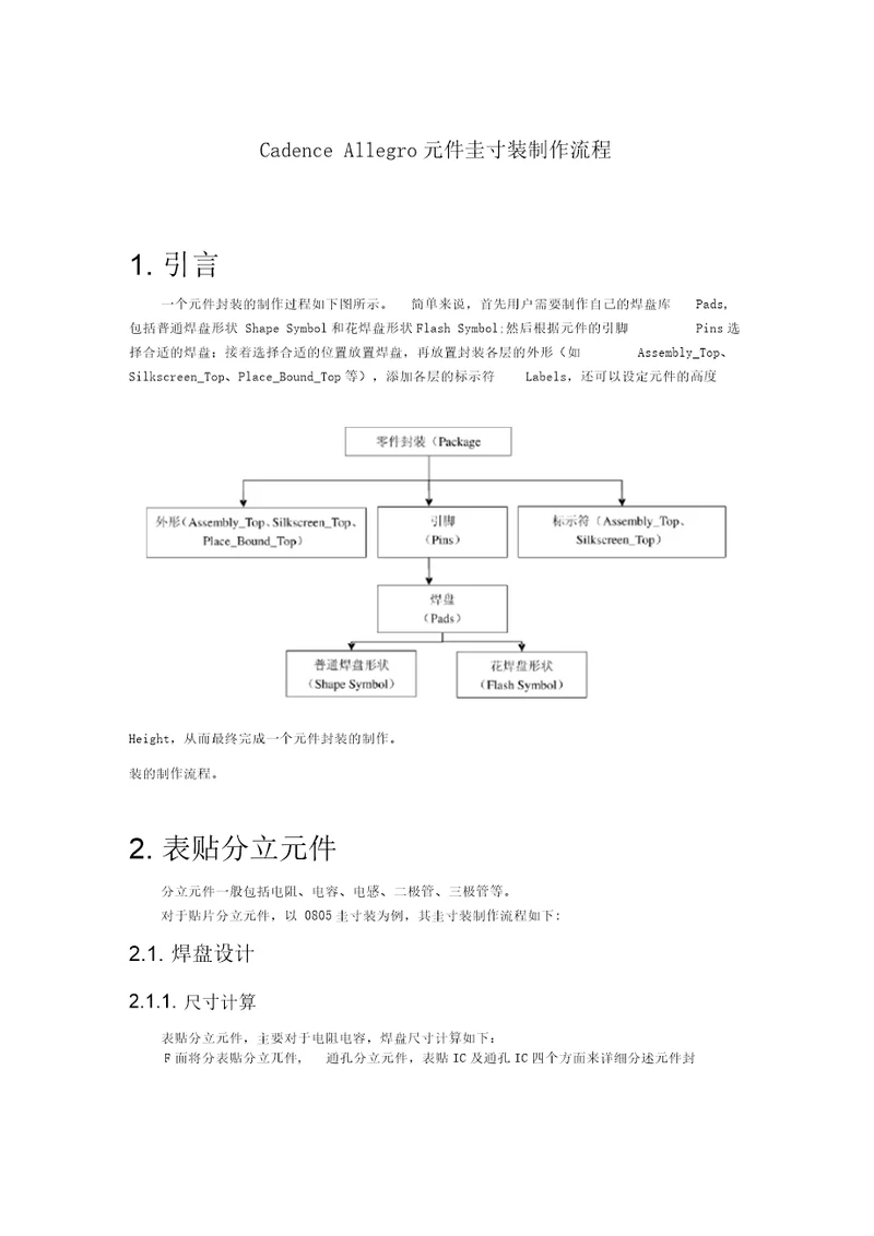 CadenceAllegro元件封装制作流程含实例.上课讲义