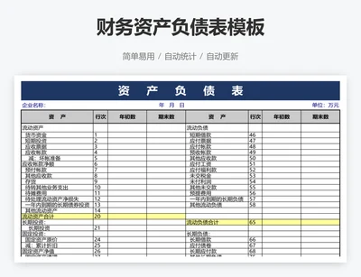 财务资产负债表模板