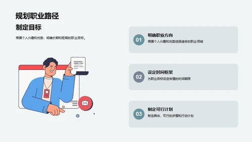 职业规划与自我认知