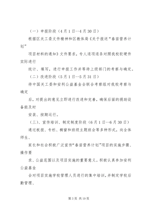 春苗计划工作方案 (6).docx