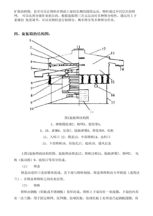 旋振筛基本结构及工作原理