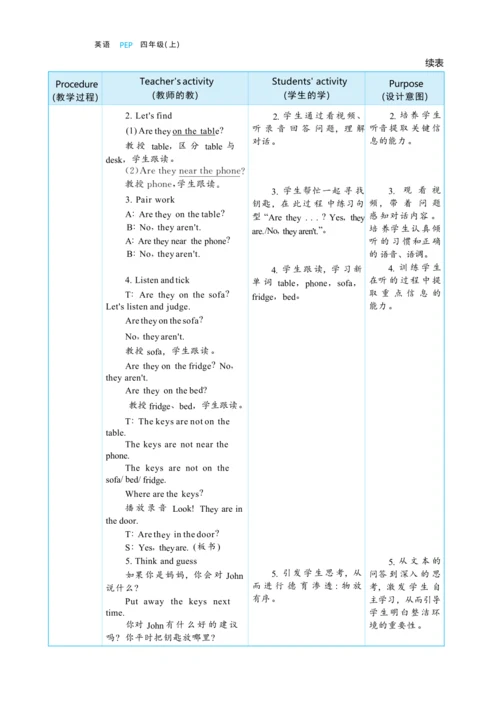 Unit 4 My home Part B   Let's talk   Let's  learn大
