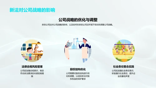 公司法解读报告