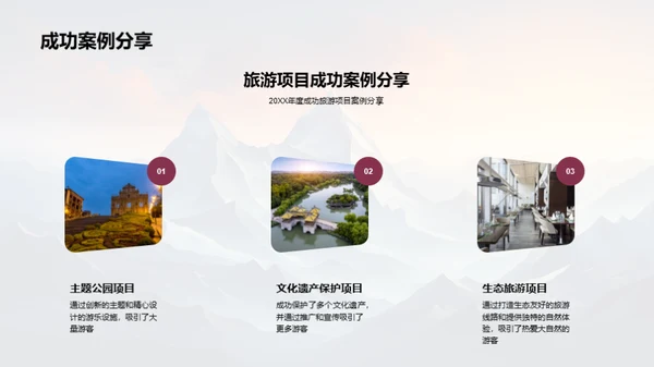 攀登旅游项目巅峰