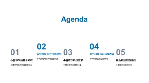 小暑科技农业论述