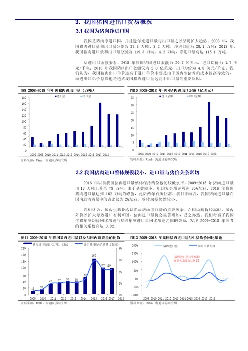 农业行业专题报告：猪肉进口能够弥补我国产需缺口