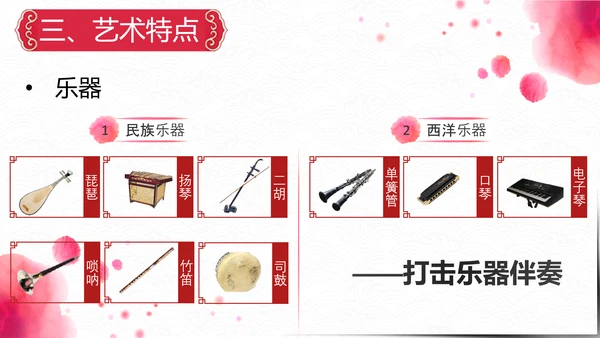 弘扬中国传统文化艺术黄梅戏介绍PPT课件