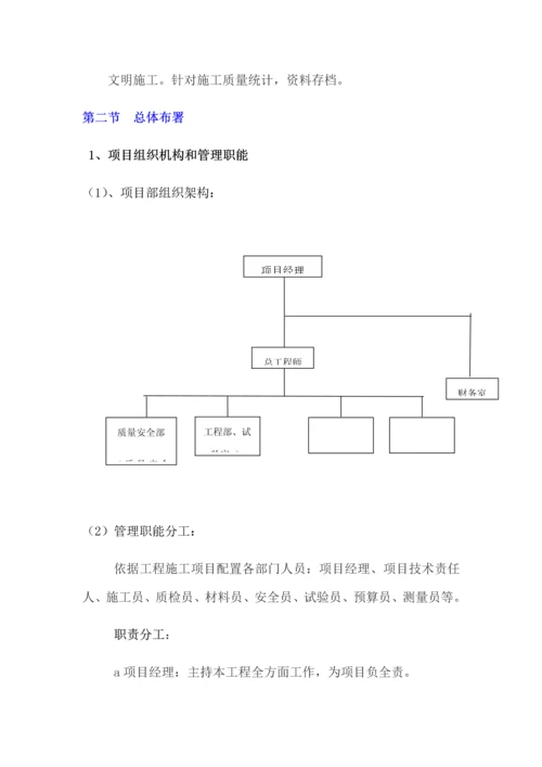 机械破碎石方开挖专业方案.docx