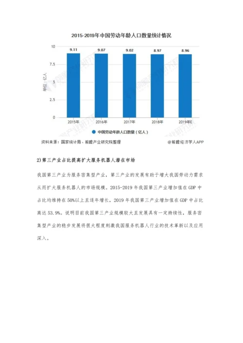 中国服务机器人行业发展现状分析-人口与产业结构变化创造良好发展环境.docx