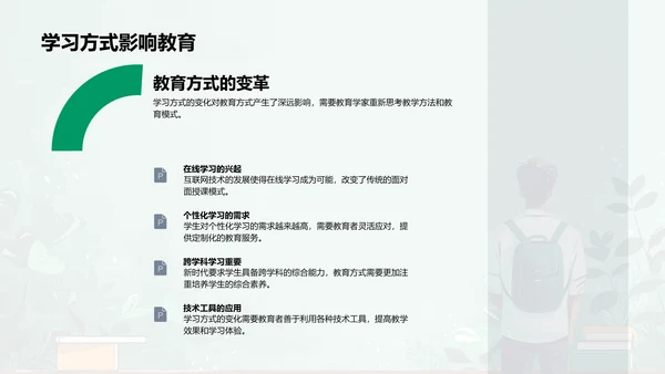 新时代教育新挑战PPT模板