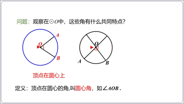 24.1.3 弧、弦、圆心角【人教九上数学精简课堂课件】(共23张PPT)