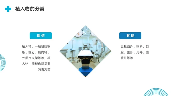 蓝色水彩简约商务外来器械的管理及处理流程培训PPT器械管理