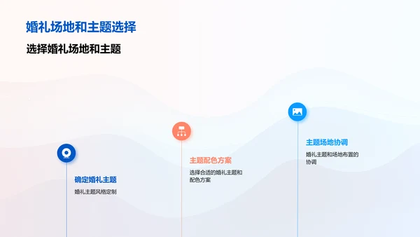 婚礼策划与设计