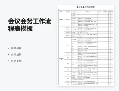 会议会务工作流程表模板