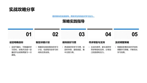 学习压力应对策略PPT模板