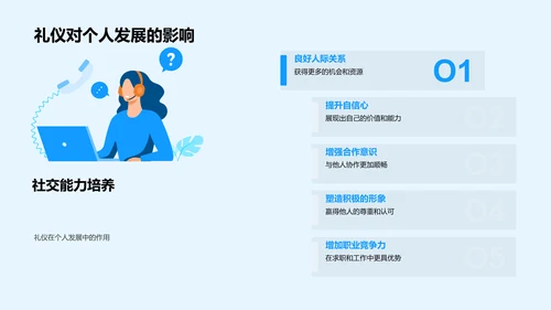 礼仪素养提升指南PPT模板