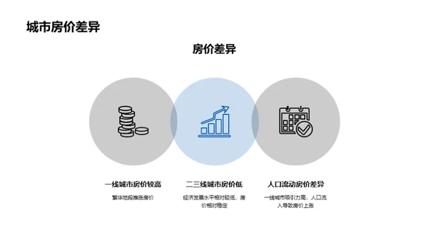 简约风地产家居教学课件PPT模板