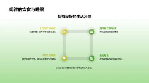 备考科学讲座PPT模板