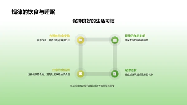 备考科学讲座PPT模板